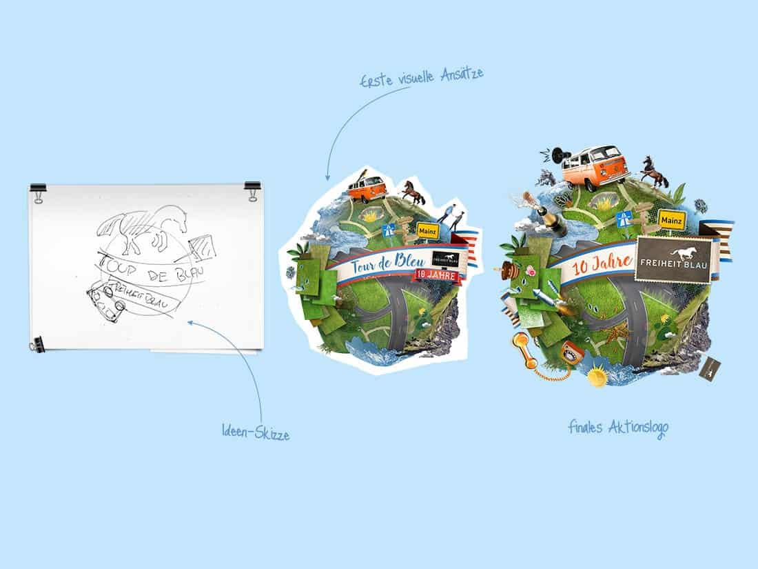 10 Jahre Freiheitblau - Logokonzeption